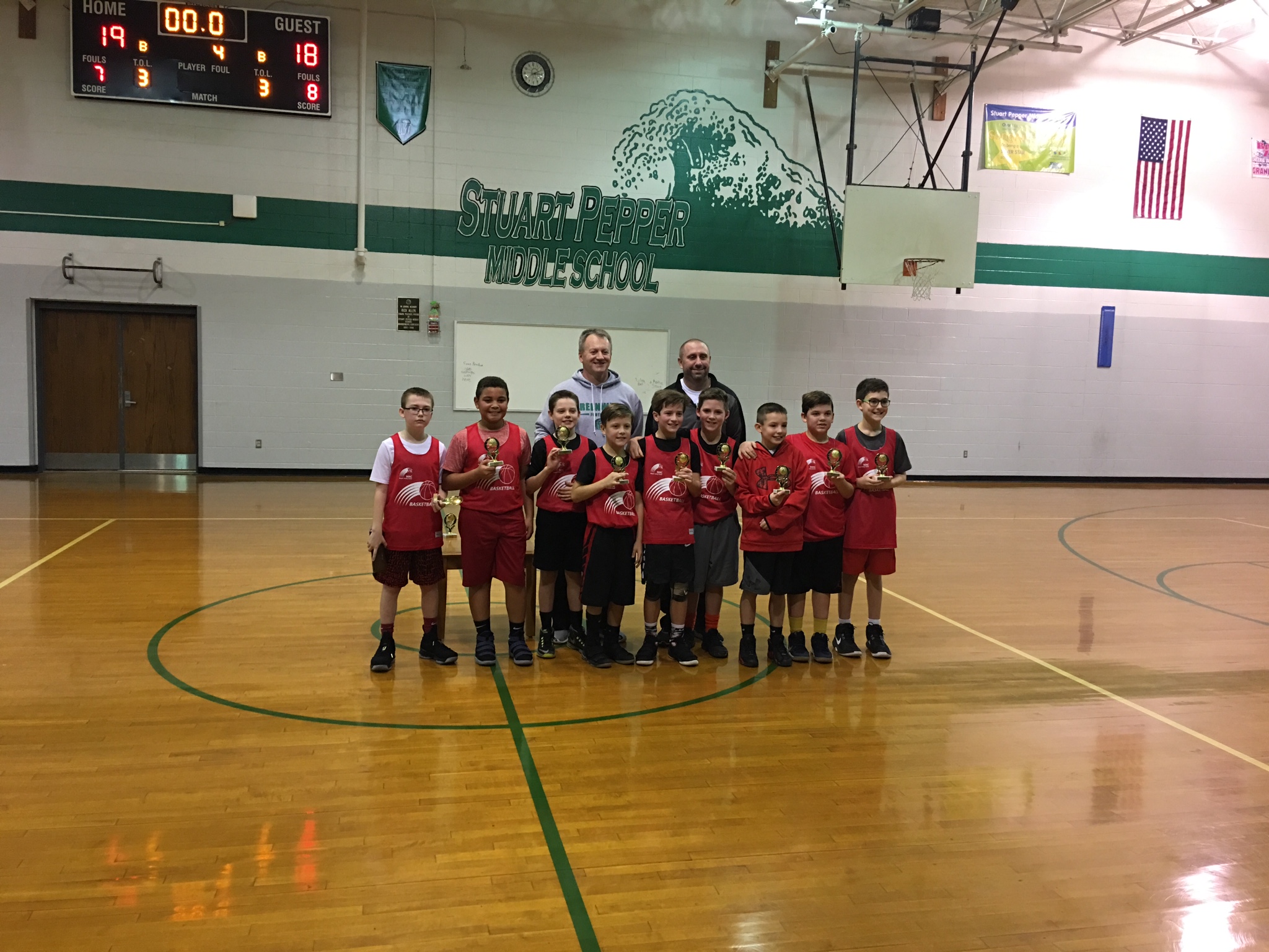 MAC/MCHS Tournament Champions Thanks for a Great Season Meade